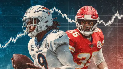 The Most Lopsided Trades We Might See by 2027