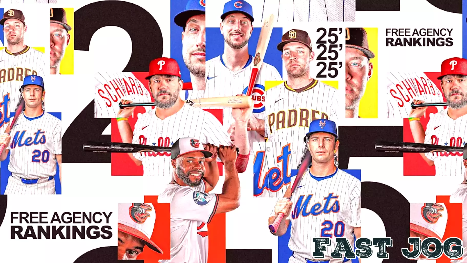 MLB Free Agency Rankings: Kyle Tucker Leads the Pack