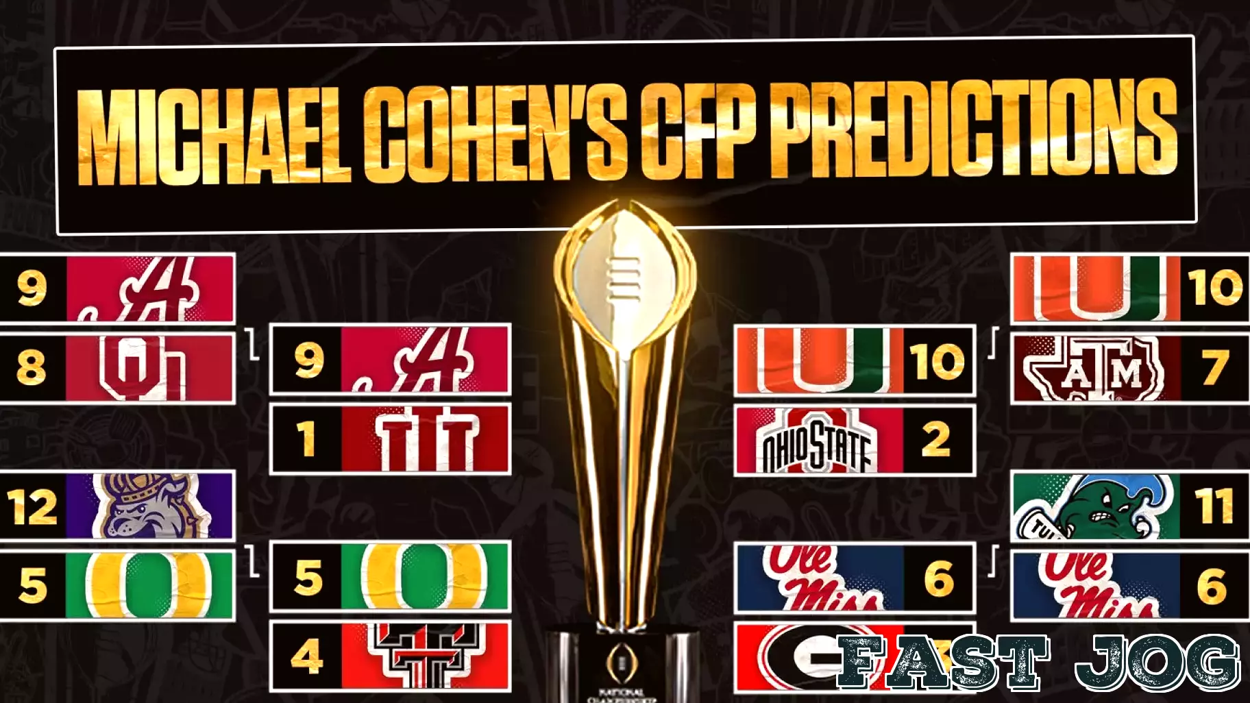 Quarterfinal Upsets in the 2025 College Football Playoff: A Look Ahead